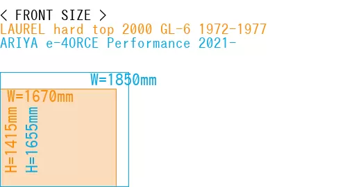 #LAUREL hard top 2000 GL-6 1972-1977 + ARIYA e-4ORCE Performance 2021-